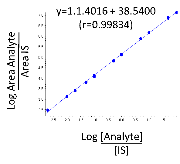 Absolute-Quant-1.png#asset:69409