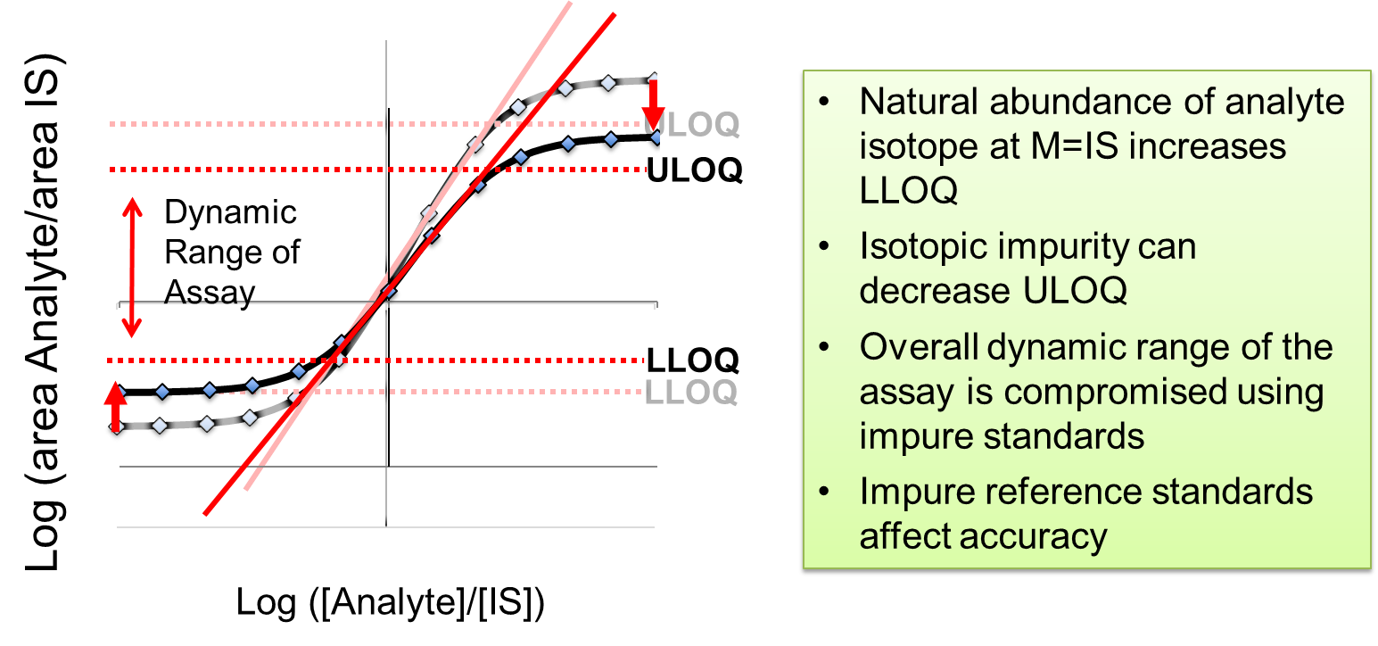 Absolute-Quant-3.png#asset:69411