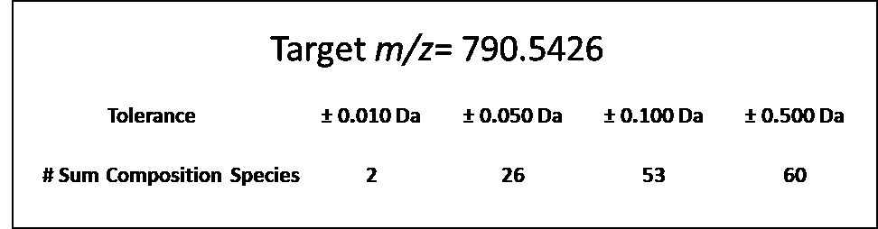 Isomers-Figure-1.gif#asset:66927