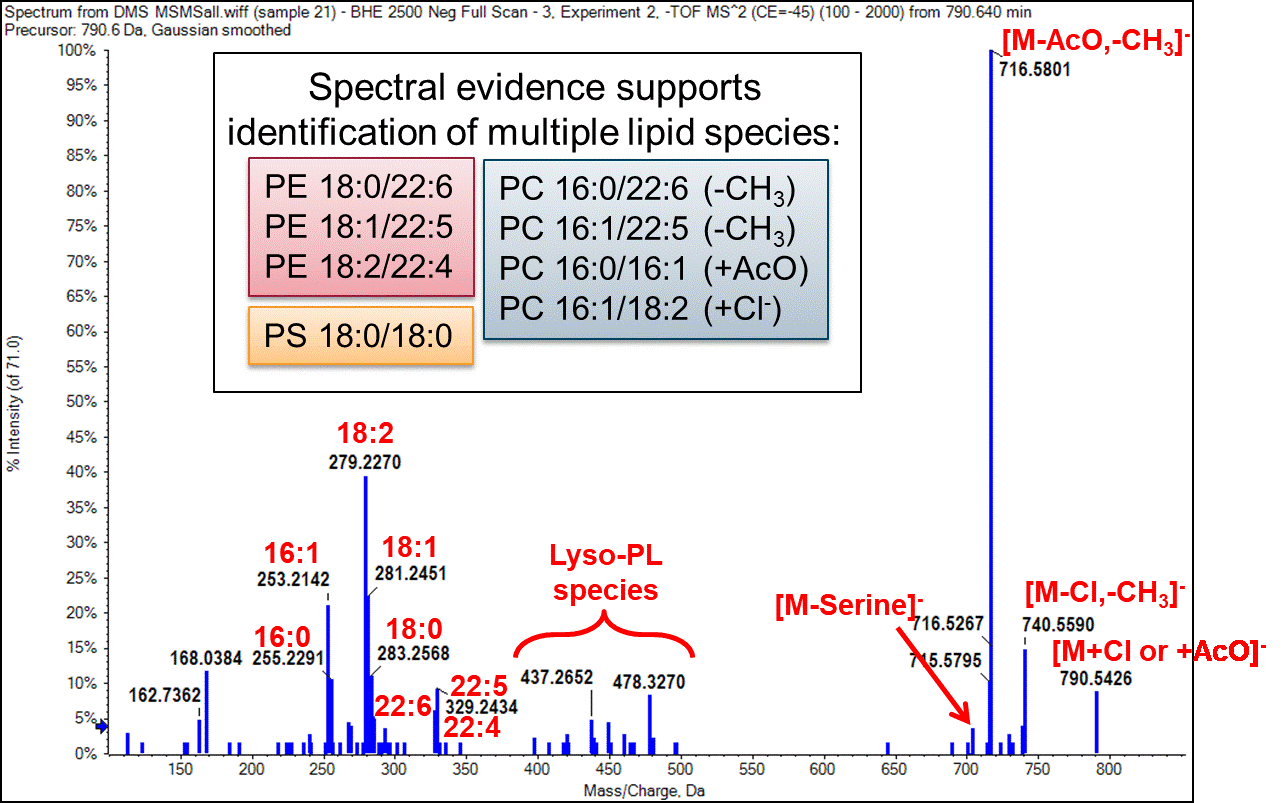 Isomers-Figure-2.gif#asset:66928