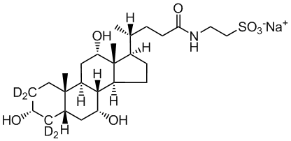 Taurocholic acid-d4, sodium salt