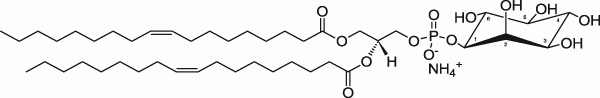 phosphatydylinositol diagram